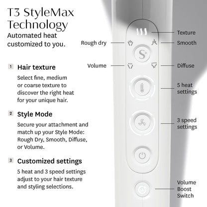 FEATHERWEIGHT STYLEMAX - EU